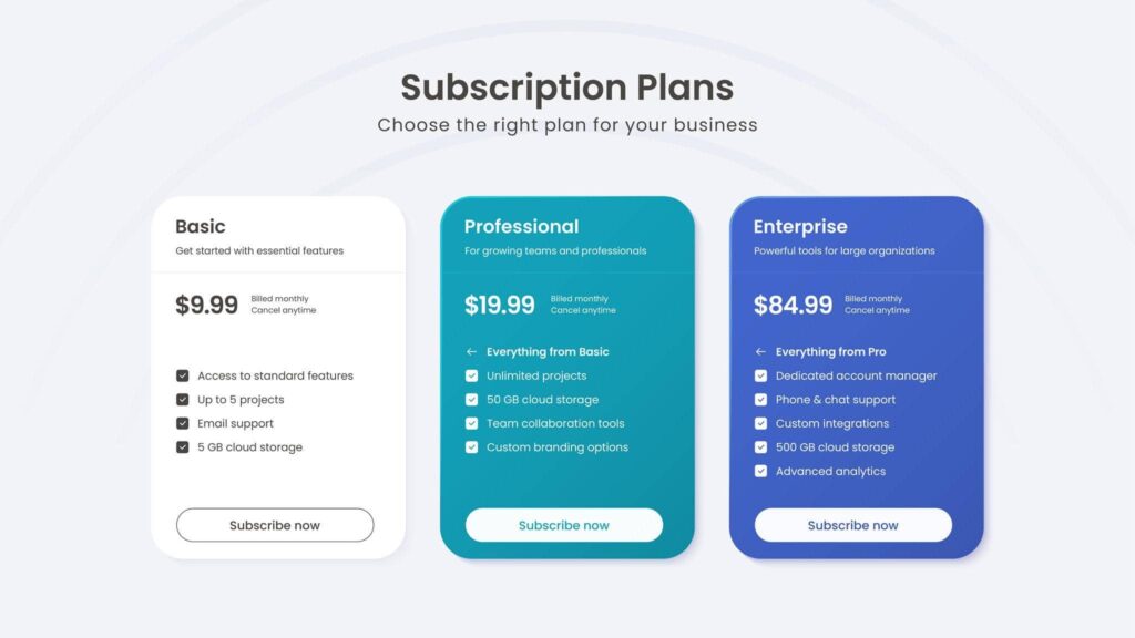 ZipTie AI Pricing and Free Trial Overview