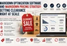Markdown Optimization Software and Pricing Strategy: Getting Clearance Right at Scale