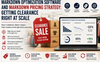 Markdown optimization software and pricing strategy infographic showing inventory insights, demand forecasting, optimal markdowns, sell-through targets, and clearance management.
